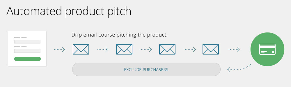 Screen Shot 2015-04-09 at 10.45.13 AM