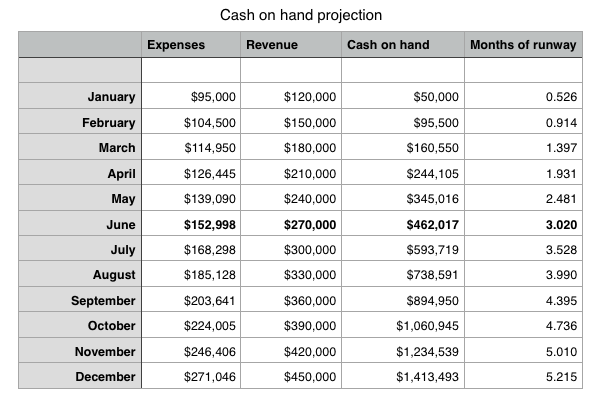 Screen Shot 2016-04-01 at 4.57.27 PM