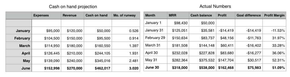 Screen Shot 2016-06-28 at 12.21.08 PM
